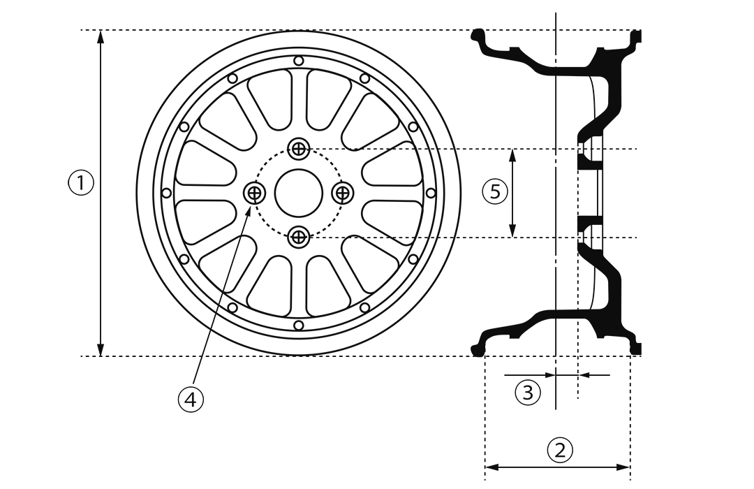 ホイールの規格