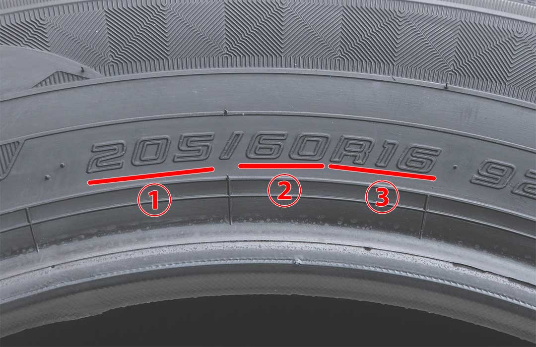 タイヤサイズの見方