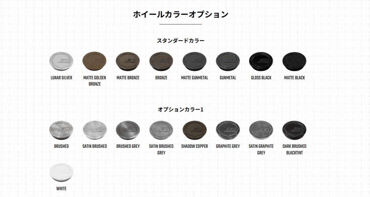 BCフォージドのカラー設定①
